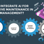 AI for predictive maintenance