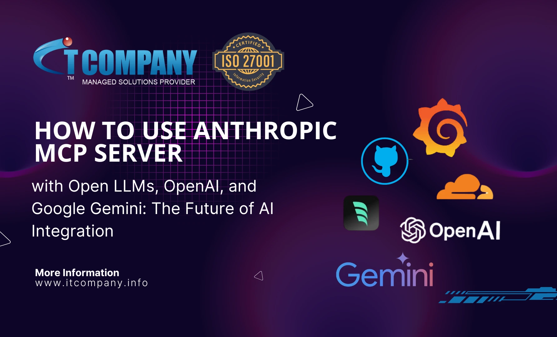 How to Use Anthropic MCP Server with Open LLMs, OpenAI, and Google Gemini
